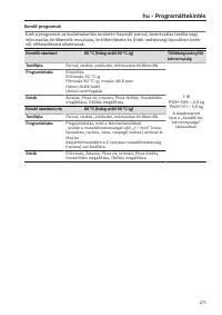 Pagina 271