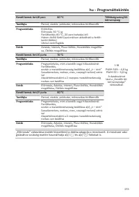 Pagina 273