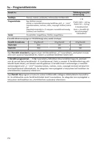 Pagina 274