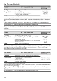 Pagina 278