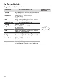 Pagina 282