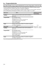 Pagina 284