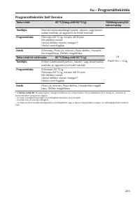 Pagina 285