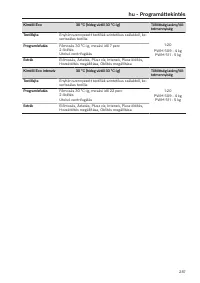 Pagina 287