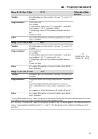 Pagina 29