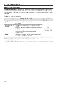 Pagina 294