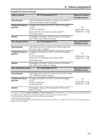 Pagina 295