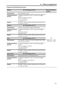 Pagina 297