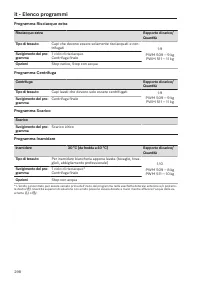 Pagina 298