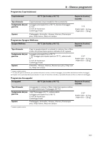 Pagina 301