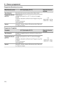 Pagina 302