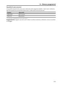 Pagina 305