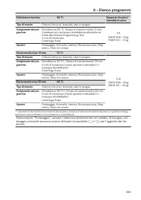 Pagina 309