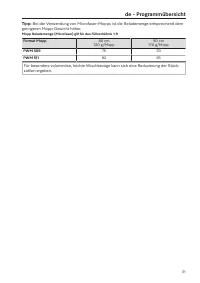Pagina 31