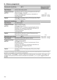 Pagina 310