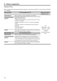 Pagina 312