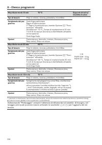 Pagina 314