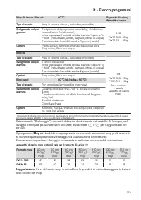 Pagina 315