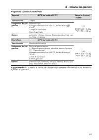 Pagina 317