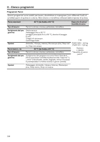 Pagina 318