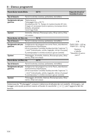 Pagina 320