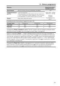 Pagina 321