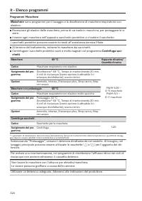 Pagina 324