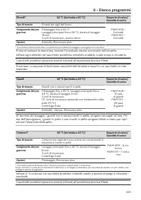 Pagina 325