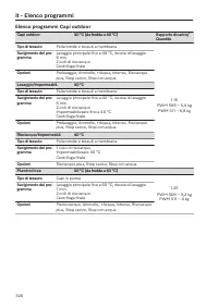 Pagina 328