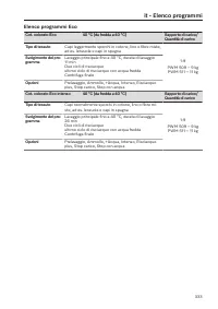 Pagina 333
