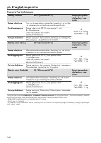 Pagina 342
