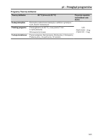 Pagina 343