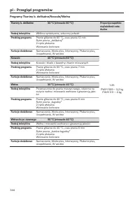Pagina 344