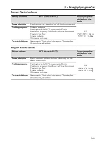 Pagina 349
