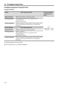 Pagina 350