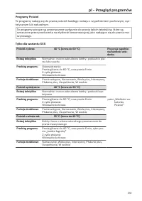 Pagina 351