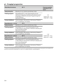 Pagina 356