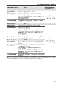 Pagina 357