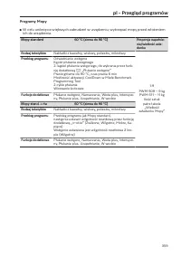 Pagina 359