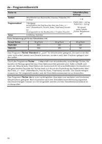 Pagina 36
