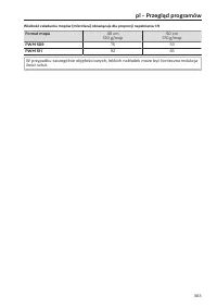 Pagina 363