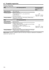 Pagina 364