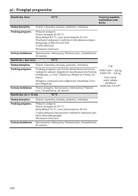 Pagina 366