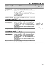 Pagina 367
