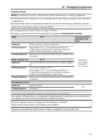 Pagina 371