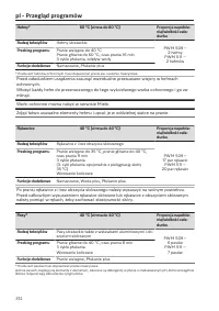 Pagina 372