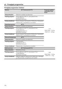 Pagina 374