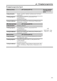 Pagina 375