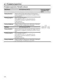 Pagina 376