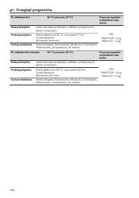 Pagina 380